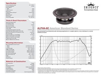 eminence alpha 6c