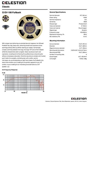 celestion fullback 15