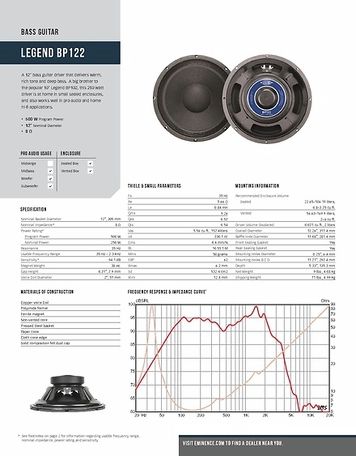eminence legend 122