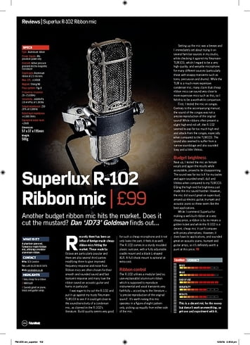 Future Music Superlux R102 Ribbon mic Future Music Superlux R102 Ribbon mic