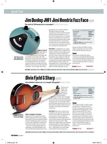 Guitarist Fishman NeoD Humbucker Guitarist Fishman NeoD Humbucker