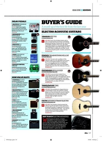 Total Guitar FENDER TIM ARMSTRONG HELLCAT Total Guitar FENDER TIM ARMSTRONG HELLCAT