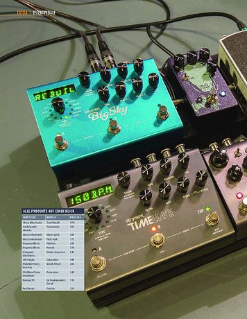 Professional Audio Treibstoff für die Kreativität Professional Audio Treibstoff für die Kreativität