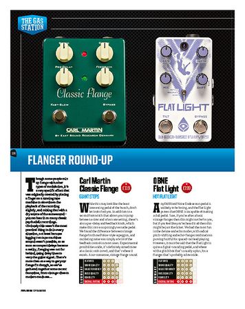Total Guitar Mooer E-Lady Total Guitar Mooer E-Lady