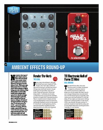 Total Guitar Fender Tre-Verb Total Guitar Fender Tre-Verb
