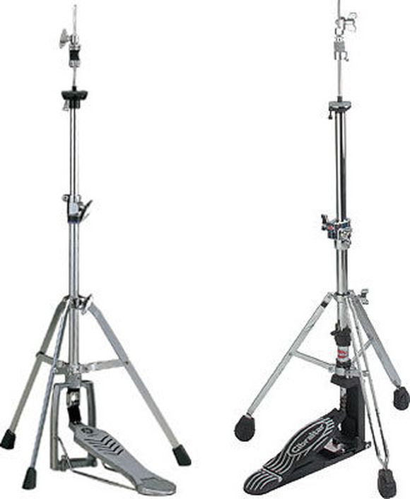 Thomann Online-Ratgeber HiHats Drum Hardware