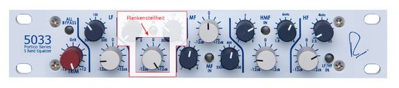 Beim Rupert Neve Designs Portico 5033 ist die Flankensteilheit in jedem der 5 Bänder +/- 12 dB einstellbar, was einem Filter 2.Ordnung entspricht.