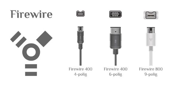 Firewire Firewire