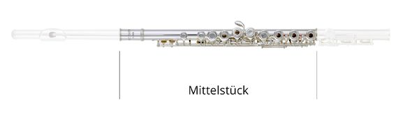 Mittelstück Mittelstück