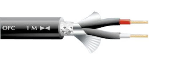 Cable Specifications – Thomann UK