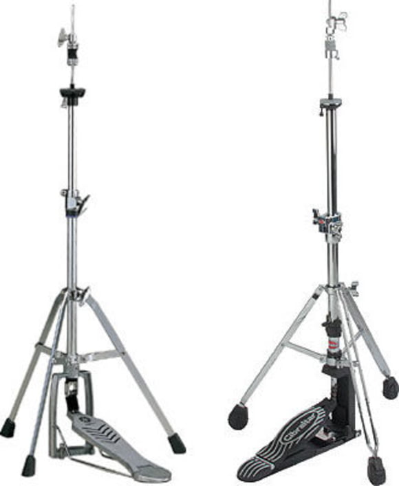 Hi Hats Thomann United States