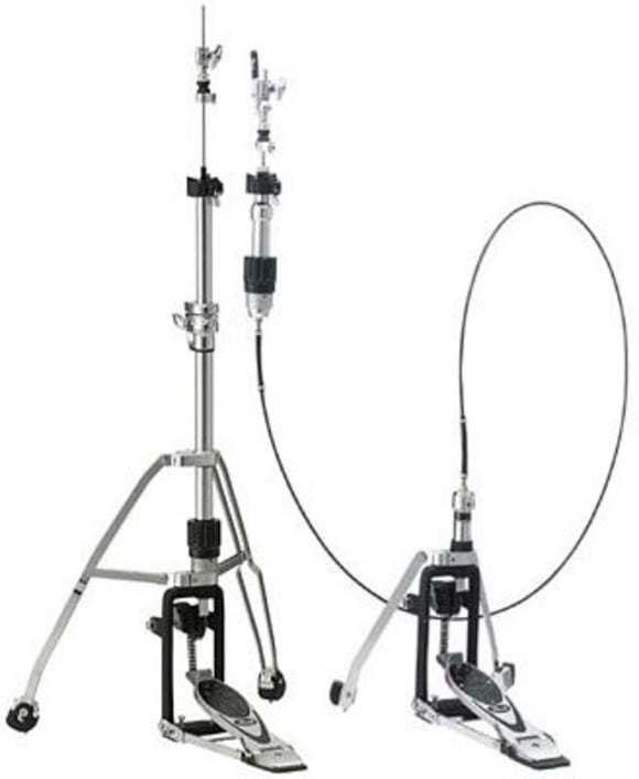 Hi Hats Thomann United States