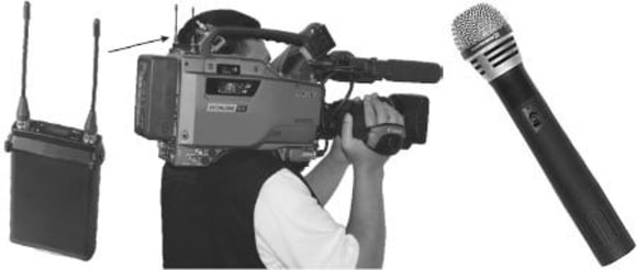 Specialist Microphone Designs – Thomann Portuguesa