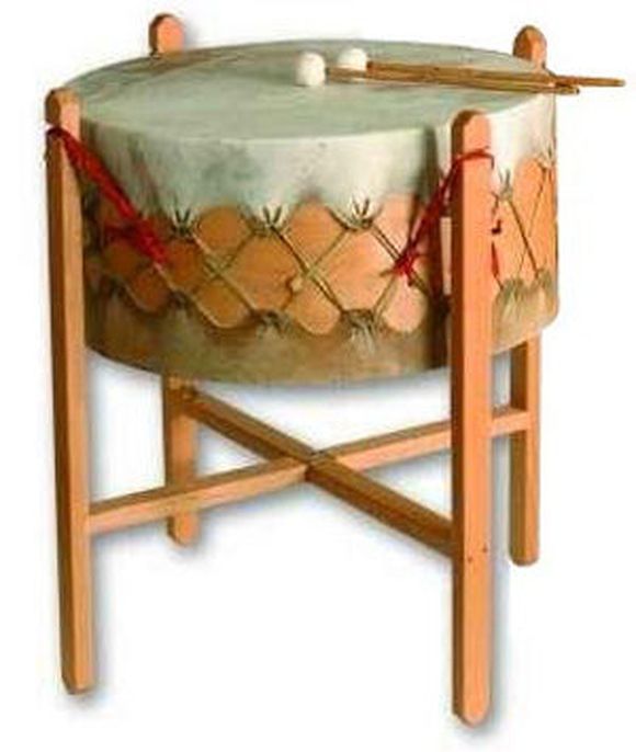 Drums – Thomann Portuguesa