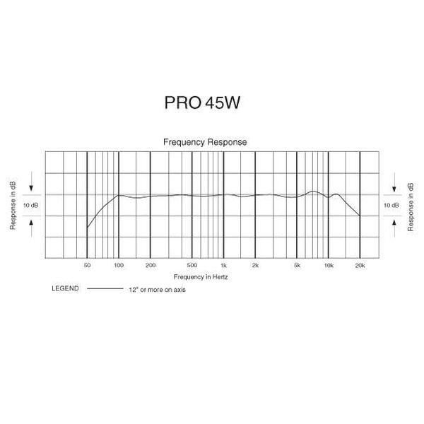 Audio-Technica Pro45W