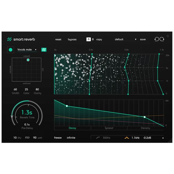 sir2 reverb torrent