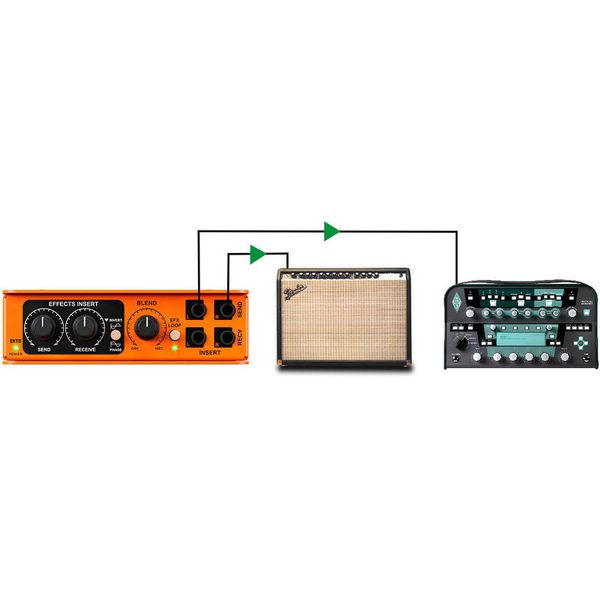 Radial Engineering EXTC-Stereo