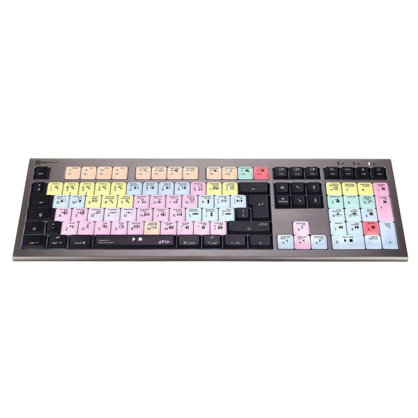 avid pro tools mac keyboard avid pro tools mac keyboard
