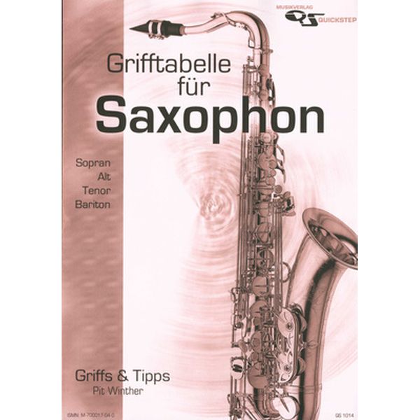 Grifftabelle für Saxophon