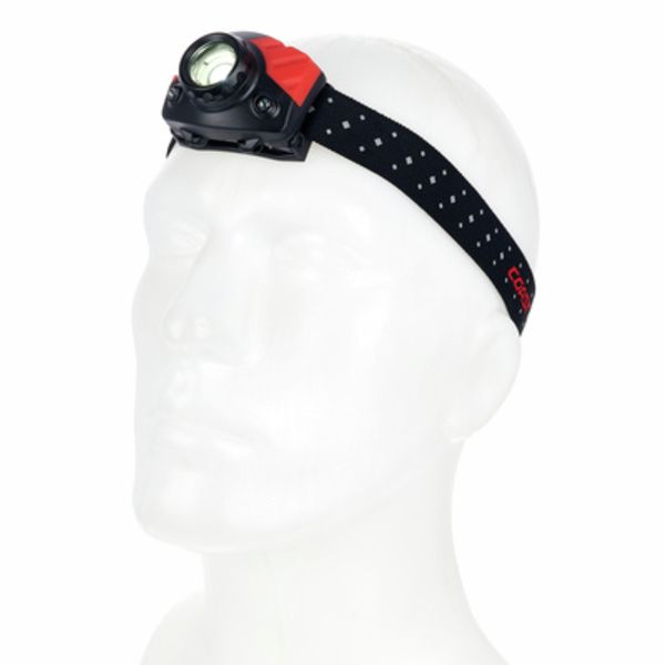 FL75 LED Headlamp