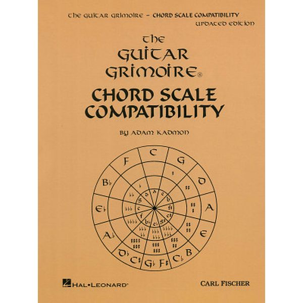 Guitar Grimoire Chord / Scale