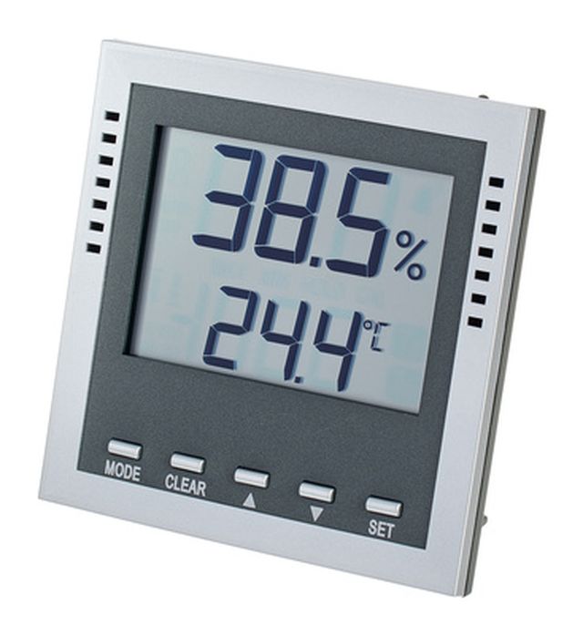 TFA Climate Guard