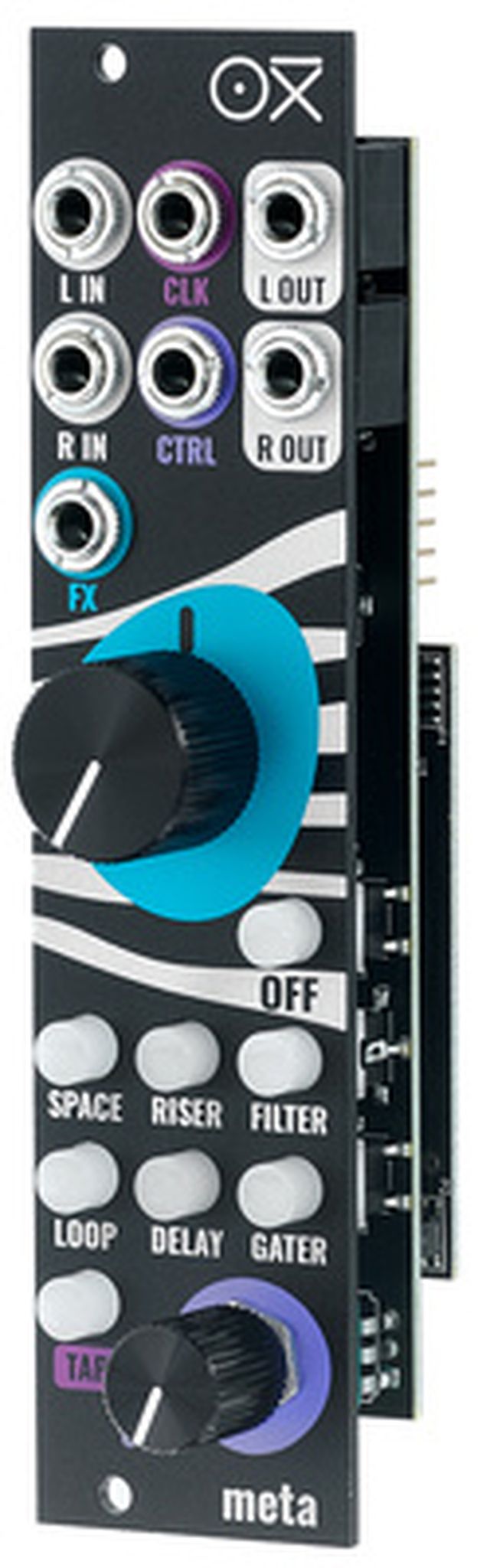 OXI Instruments Meta