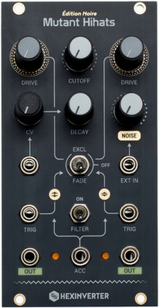 Hexinverter Électronique Mutant Hi-Hats