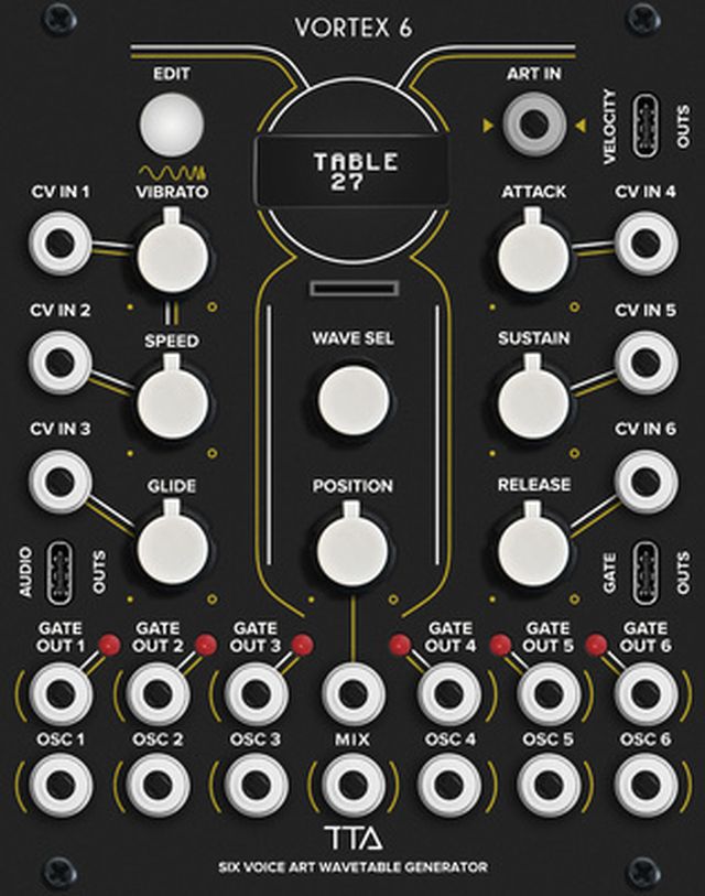 Tiptop Audio Vortex 6