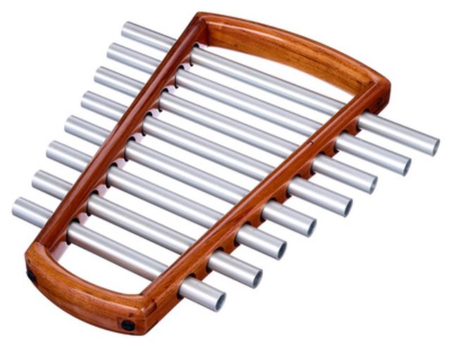 Svaram Nadi Tarang Durga