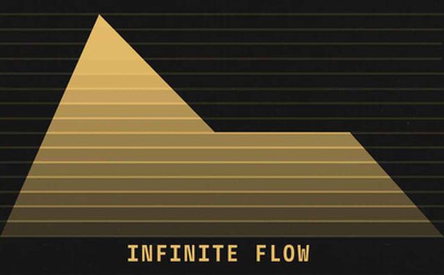 Silen Audio Infinite Flow