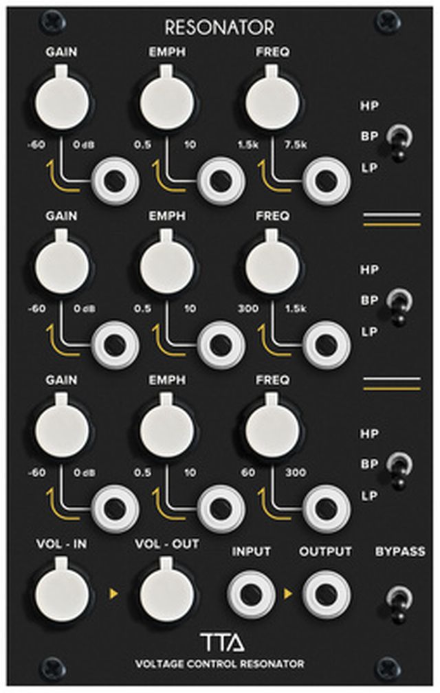 Tiptop Audio Resonator