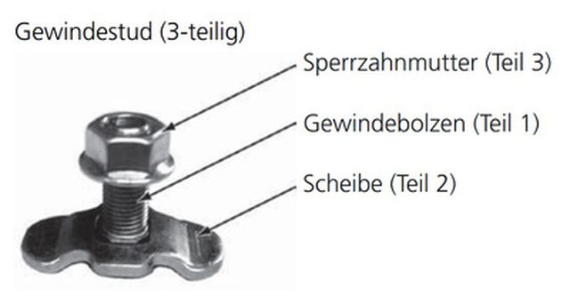 Kling&Freitag Gewindstud mit Sperrzahnmutter