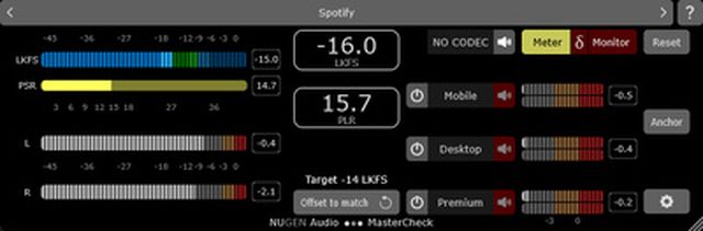 Nugen Audio MasterCheck 2