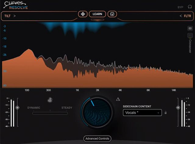 Waves Curves Resolve