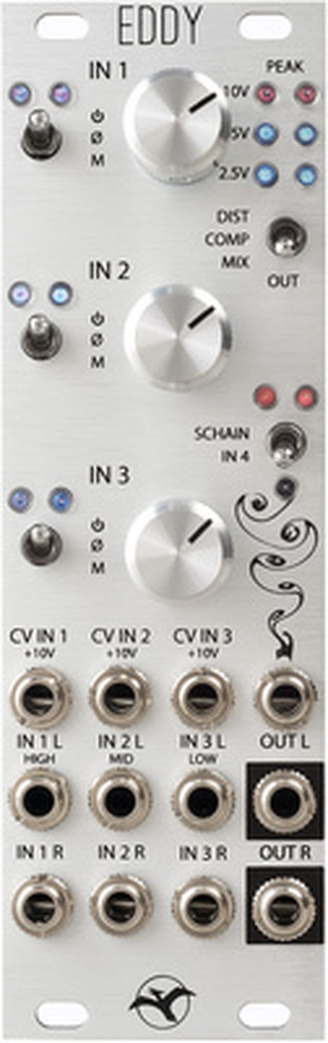 Schlappi Engineering Eddy