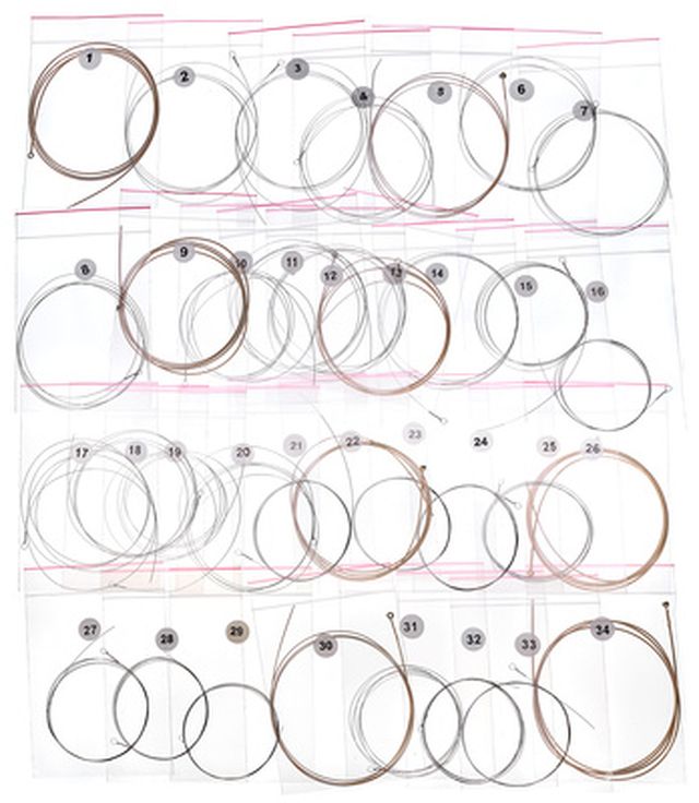 Thomann Soundscape D34 Strings Set