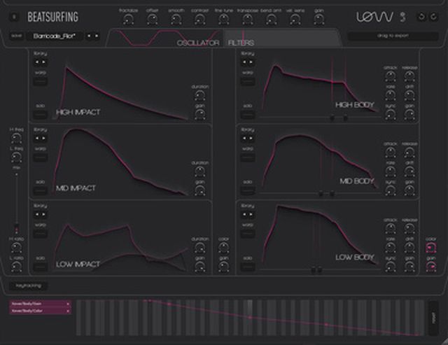 Beatsurfing LØW