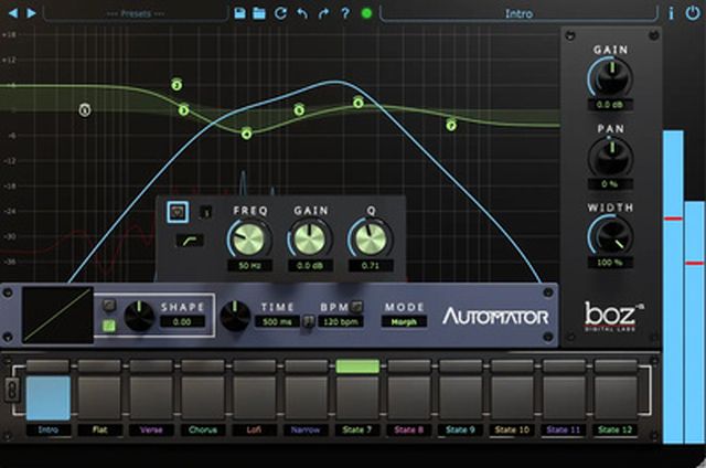 Boz Digital Labs Automator