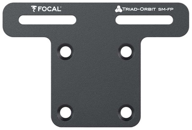 Triad-Orbit Precision SM-FP
