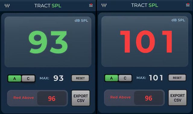 Waves TRACT SPL Meter
