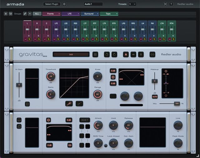 Fiedler Audio armada