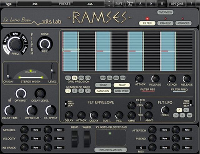 Xils Lab RAMSES
