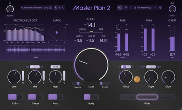 Musik Hack Master Plan 2