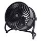 Showtec SF-125 Axial Power Fan B-Stock Evt. avec légères traces d'utilisation