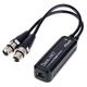 Dante AVIO Analog Input Adap B-Stock Posibl. con leves signos de uso