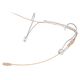 Shure DH5T/O-LM3 DuraPlex He B-Stock Kan lichte gebruikssporen bevatten