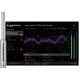 Sonarworks SoundID Ref Spk & HP w B-Stock Hhv. med lette brugsspor