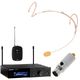 Shure SLXD14+E G65 HeadmiKe Pro BG